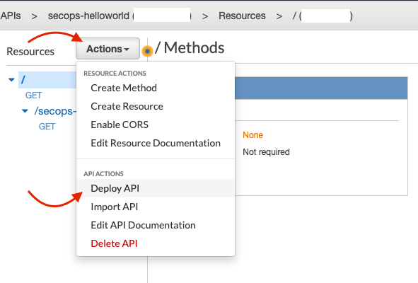 aws waf api gateway